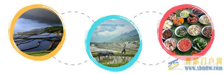 紅河梯田世界文化遺產(chǎn)延續(xù)千年之謎(圖2) 紅河梯田世界文化遺產(chǎn)延續(xù)千年之謎(圖2)
