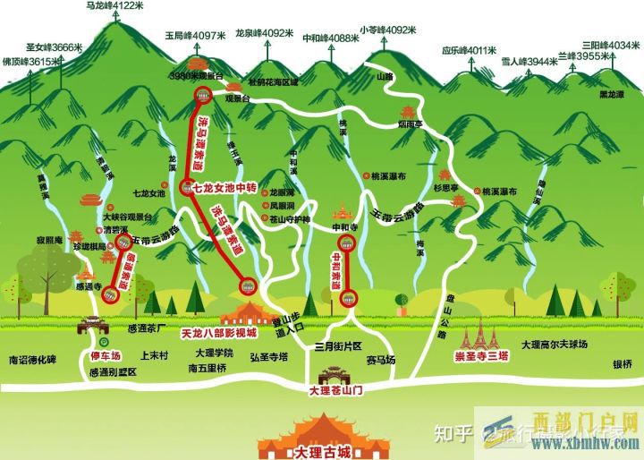 大理旅游攻略景點地圖游玩路線大理美食(圖14) 大理旅游攻略景點地圖游玩路線大理美食(圖14)