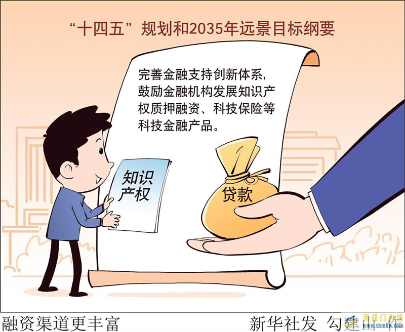 中行湖北省分行金融支持“專精特新”發展,讓企業知識產權變成真金白銀(圖1) 中行湖北省分行金融支持“專精特新”發展,讓企業知識產權變成真金白銀(圖1)