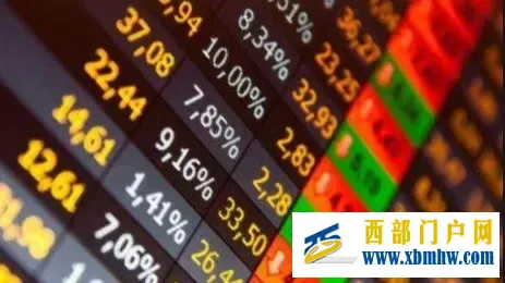 恒生科技指數漲幅擴大至6%阿里、美團漲超8%騰訊漲超5%(圖1) 恒生科技指數漲幅擴大至6%阿里、美團漲超8%騰訊漲超5%(圖1)