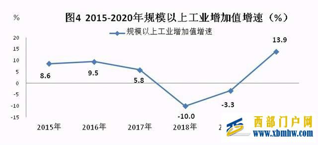 曾經的廣西“小香港”梧州為何會走向衰落(圖30) 曾經的廣西“小香港”梧州為何會走向衰落(圖30)
