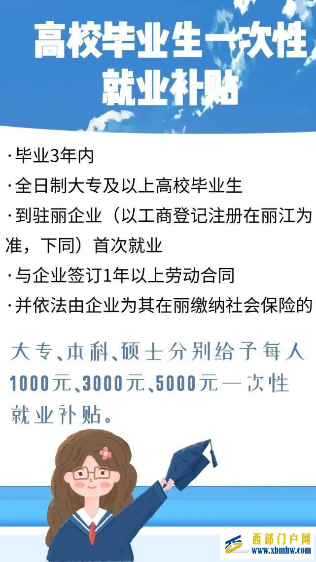 最高5000元!麗江就業(yè)局發(fā)錢啦,高校畢業(yè)生和企業(yè)速看(圖1) 最高5000元!麗江就業(yè)局發(fā)錢啦,高校畢業(yè)生和企業(yè)速看(圖1)