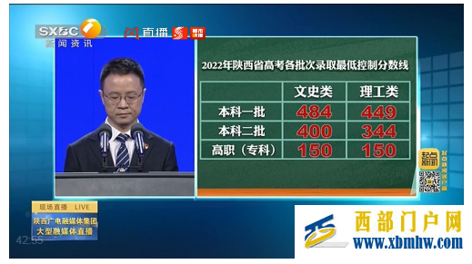 2022年陜西高考錄取分數線出爐(圖1) 2022年陜西高考錄取分數線出爐(圖1)