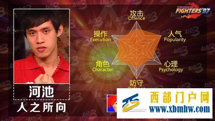 格斗游戲《拳皇97》夜楓和河池誰的實力更勝一籌呢(圖2) 格斗游戲《拳皇97》夜楓和河池誰的實力更勝一籌呢(圖2)