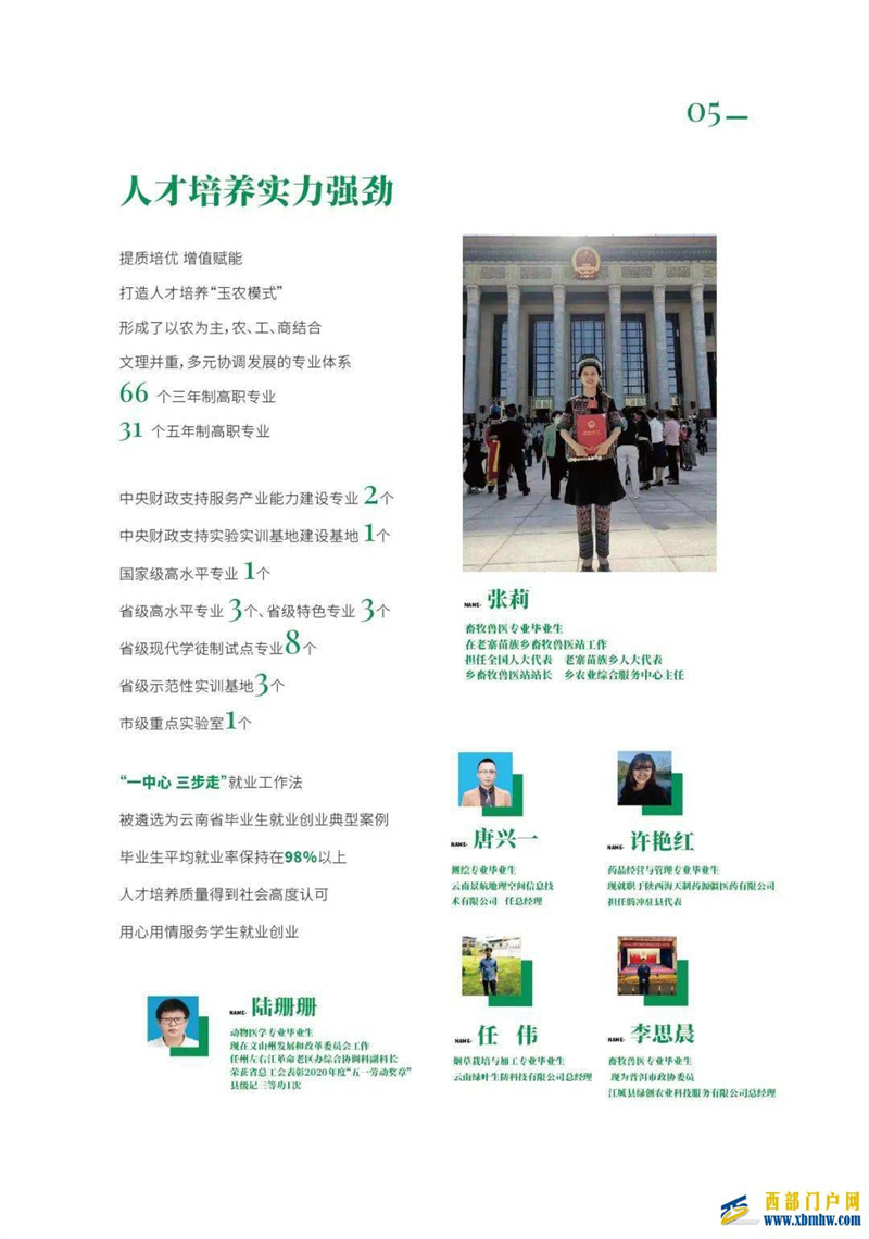 戳這里！玉溪農(nóng)職學(xué)院、玉溪工財(cái)貿(mào)學(xué)校、玉溪衛(wèi)校、玉溪體校、玉溪二職中招生簡(jiǎn)章(圖7)