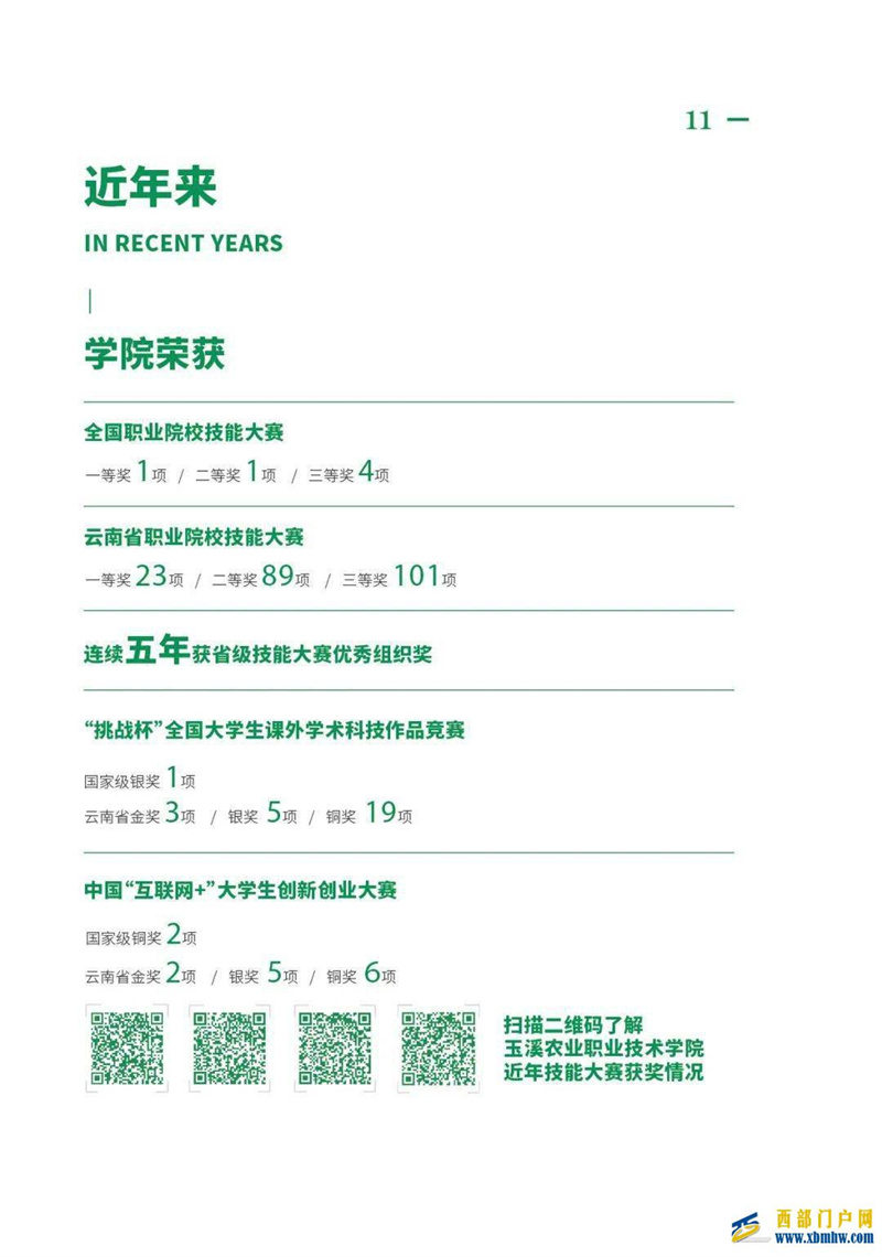 戳這里！玉溪農(nóng)職學(xué)院、玉溪工財(cái)貿(mào)學(xué)校、玉溪衛(wèi)校、玉溪體校、玉溪二職中招生簡(jiǎn)章(圖13)