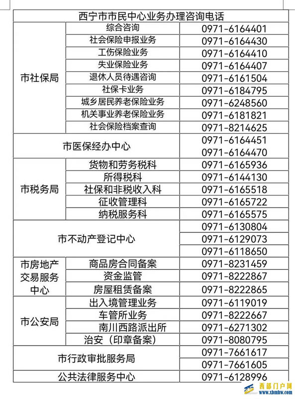 @西寧人，西寧市民中心恢復線下辦公……(圖1)