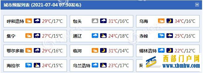 內(nèi)蒙古中東部局地雨勢(shì)強(qiáng)勁呼和浩特赤峰等地局地有暴...(圖4) 內(nèi)蒙古中東部局地雨勢(shì)強(qiáng)勁呼和浩特赤峰等地局地有暴...(圖4)
