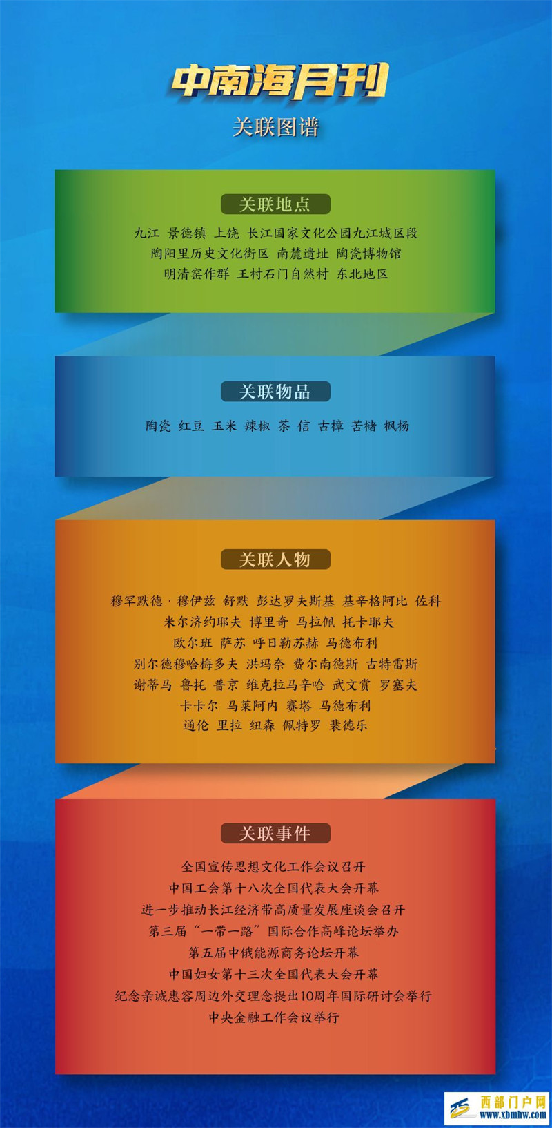 天天學習丨中南海月刊（2023.10）(圖7)