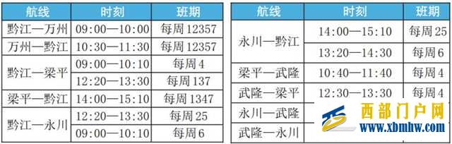 199元環游區縣 重慶首批短途運輸航線開航(圖2)