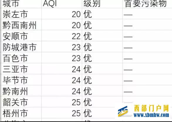 貴州安順將全面爆發(fā),全貴州都羨慕!未來值得期待!(圖11)