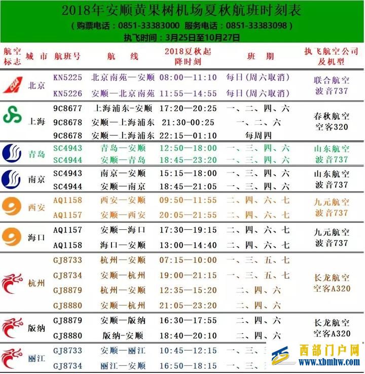 貴州安順將全面爆發(fā),全貴州都羨慕!未來值得期待!(圖33)
