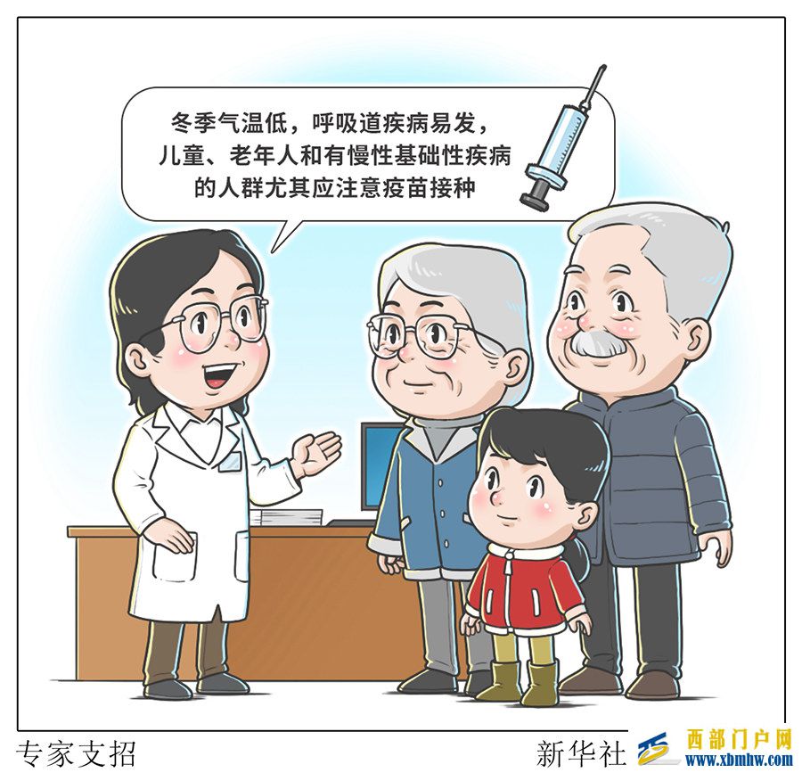 專家支招冬季呼吸道疾病防治(圖1)